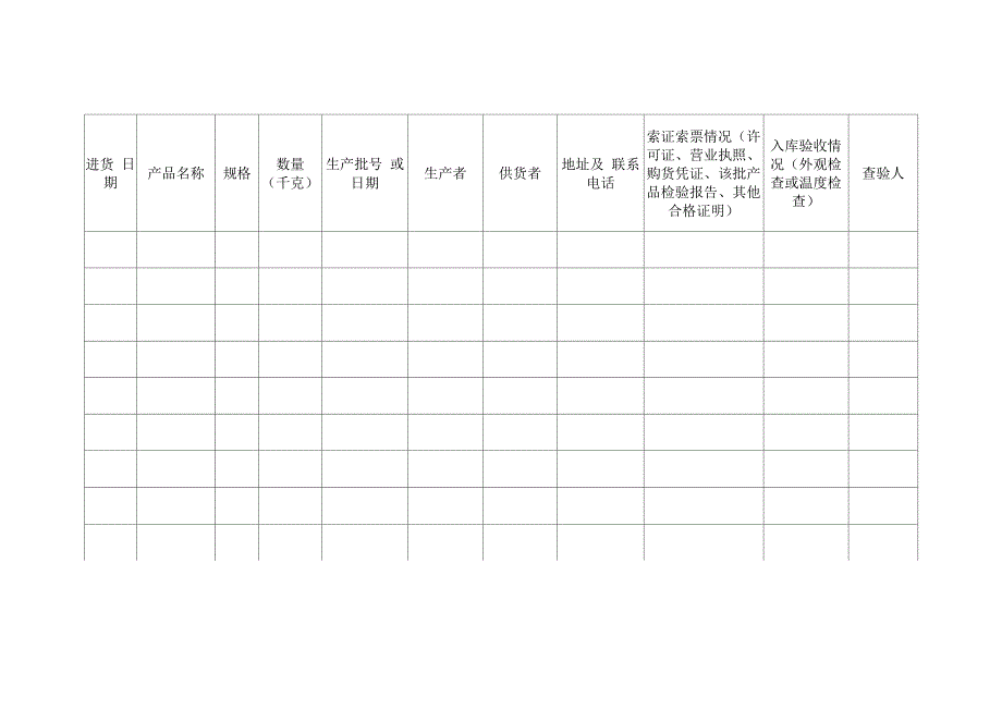 学校食堂食品安全管理台账_第4页