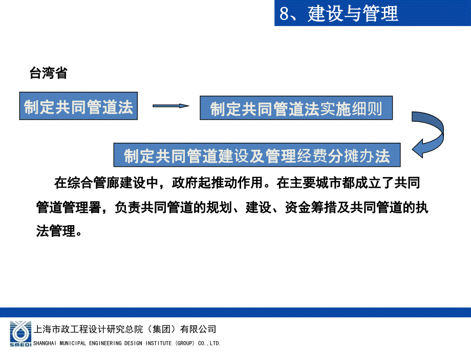 城市综合管廊工程建设与_第3页