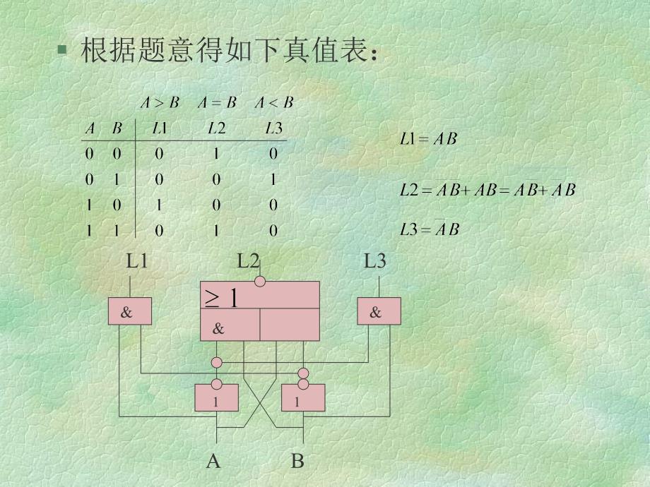 数字电路数据比较器_第3页