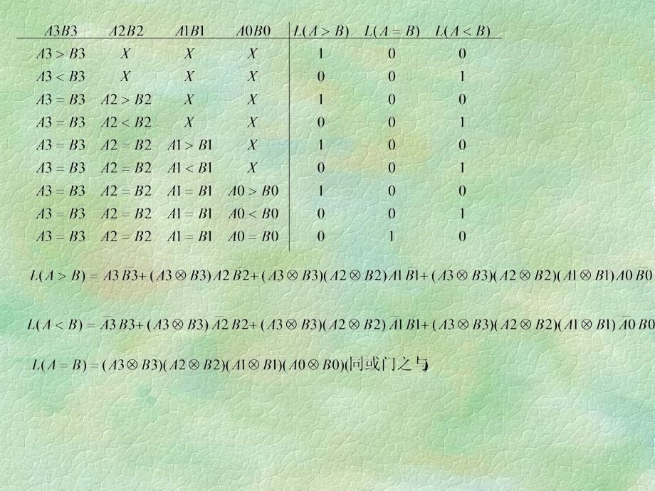 数字电路数据比较器_第5页