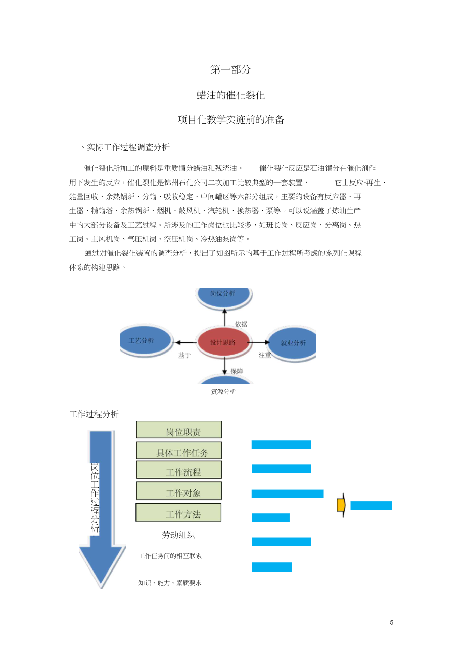 第一部分蜡油的催化裂化_第5页