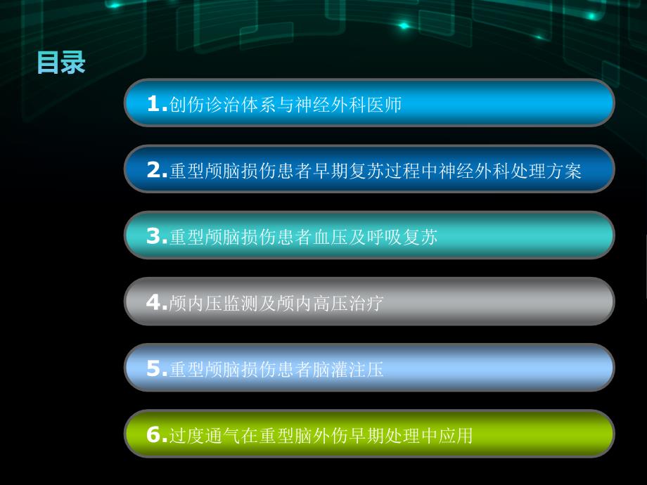 重型颅脑损伤救治指南解读ppt课件_第4页