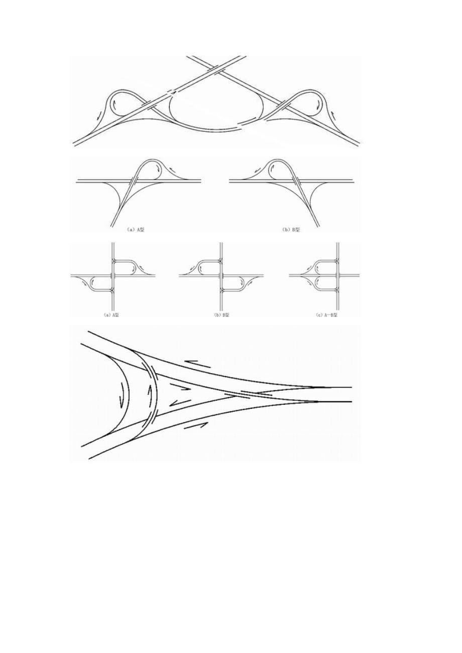 高速公路互通式立体交叉设计探讨_第5页