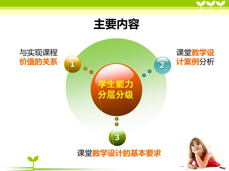 思想品德课课堂教学.ppt_第2页