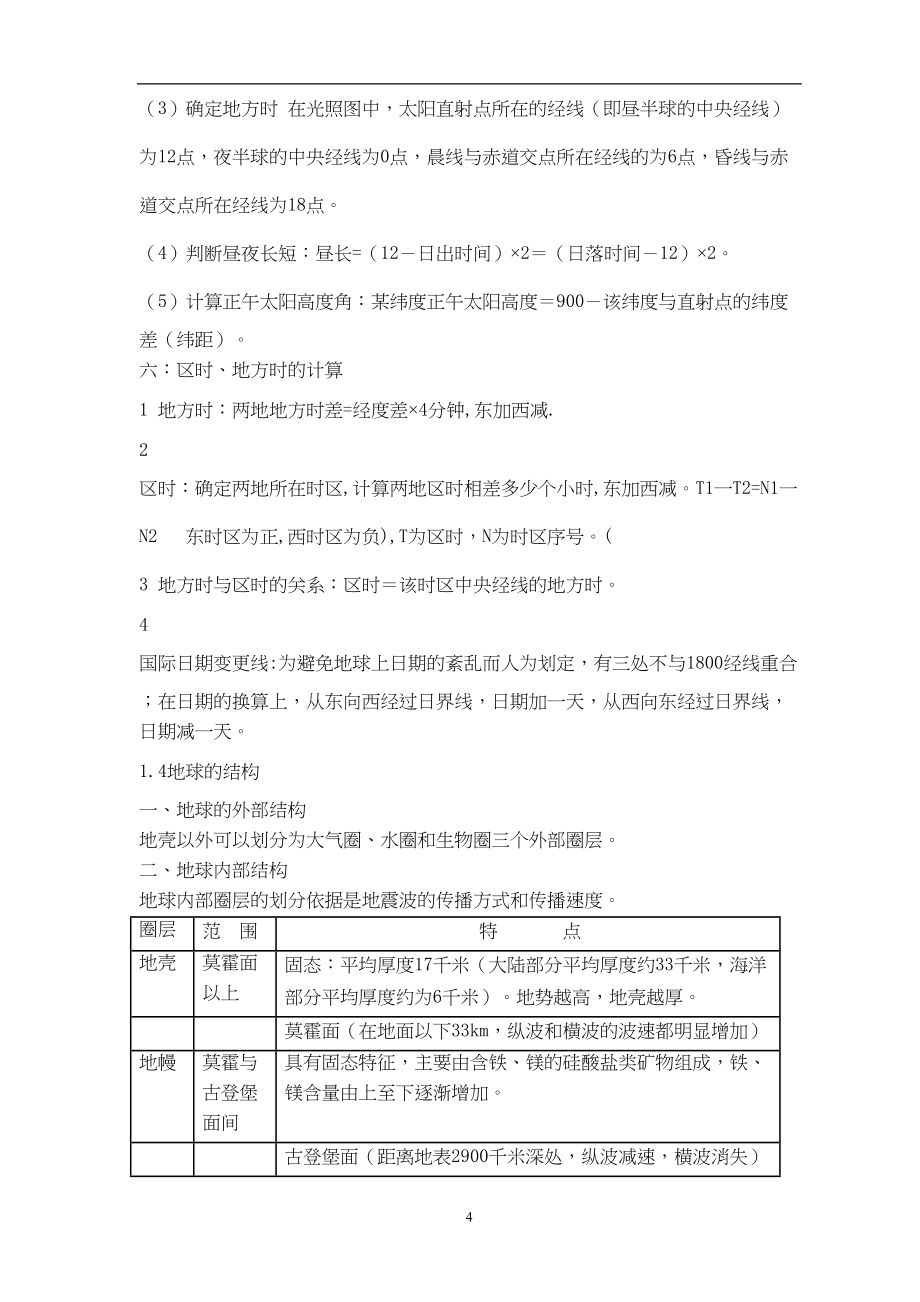 高中地理必修一到三知识点总结(完全篇)(DOC 56页)_第4页