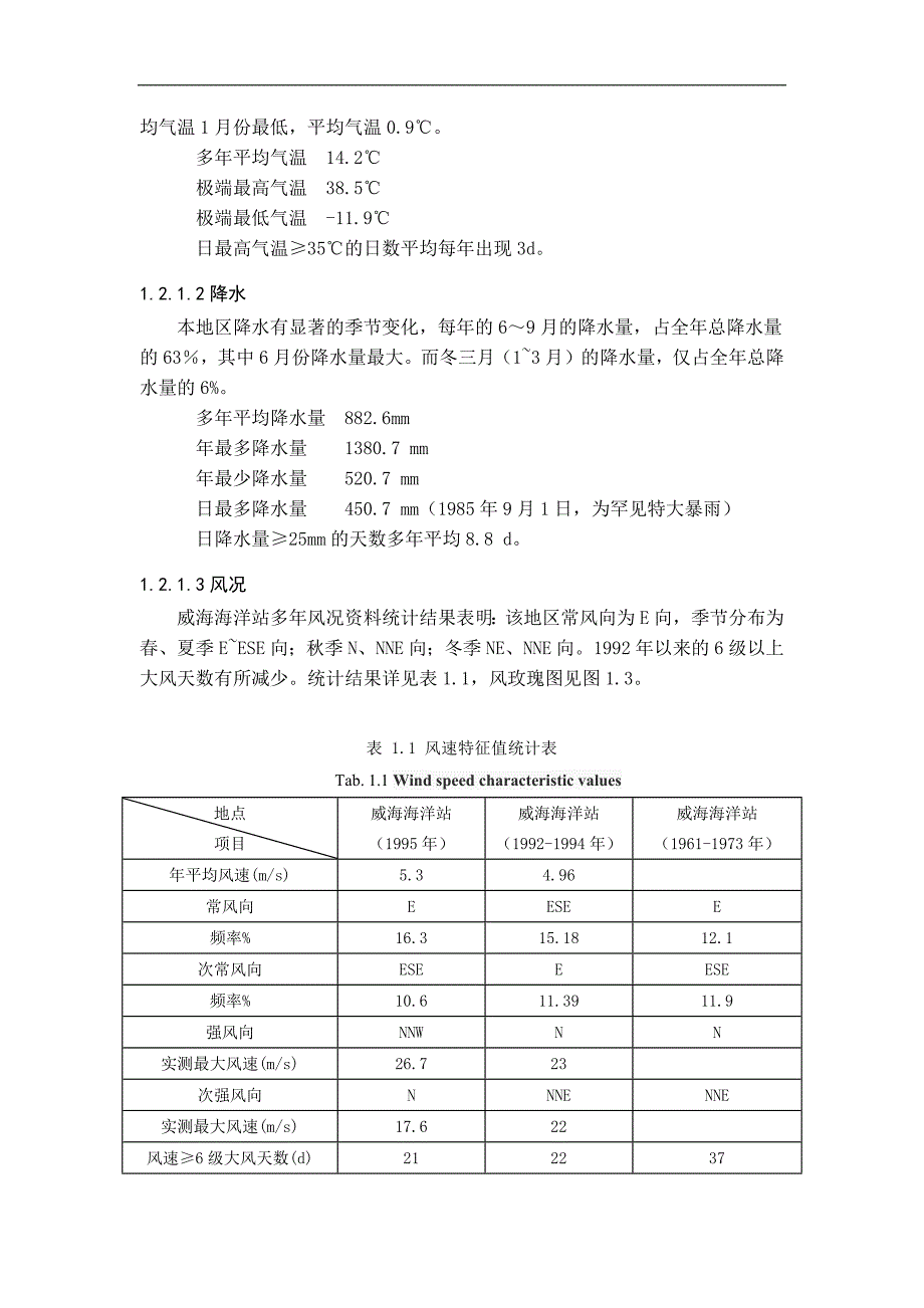 山东威海港区资料_第2页