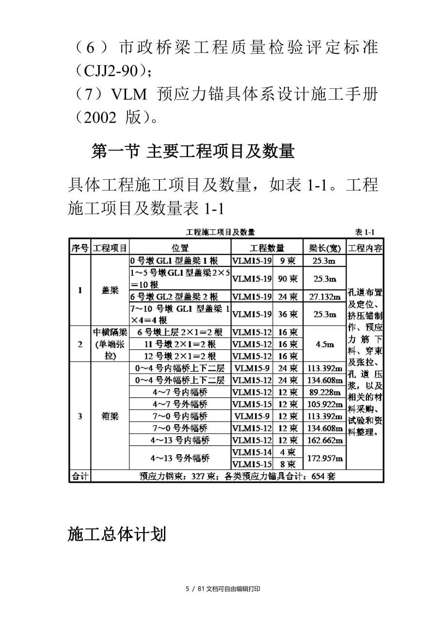 重庆融侨大道螺旋桥工程预应力施工方案_第5页