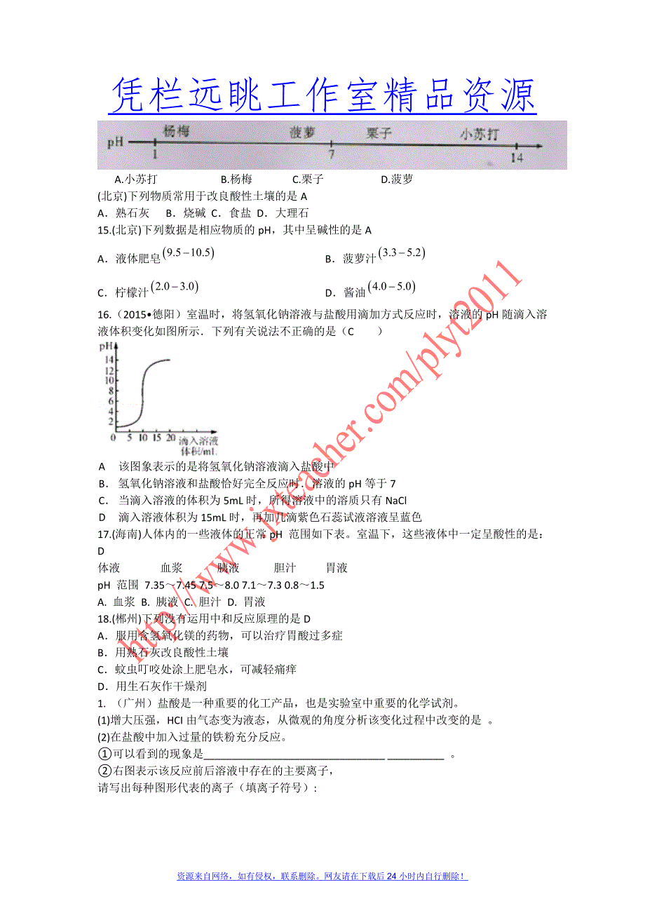 凭栏远眺工作室中考化学试题分类汇编——常见的酸和碱[精选文档]_第3页