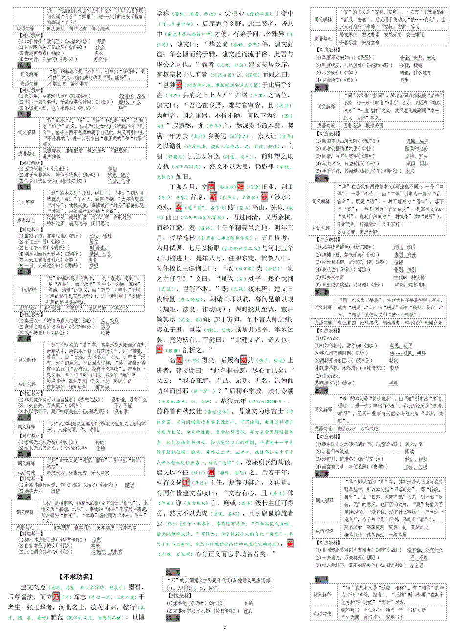 （教师版详注、教材对应及成语助记）.docx_第2页