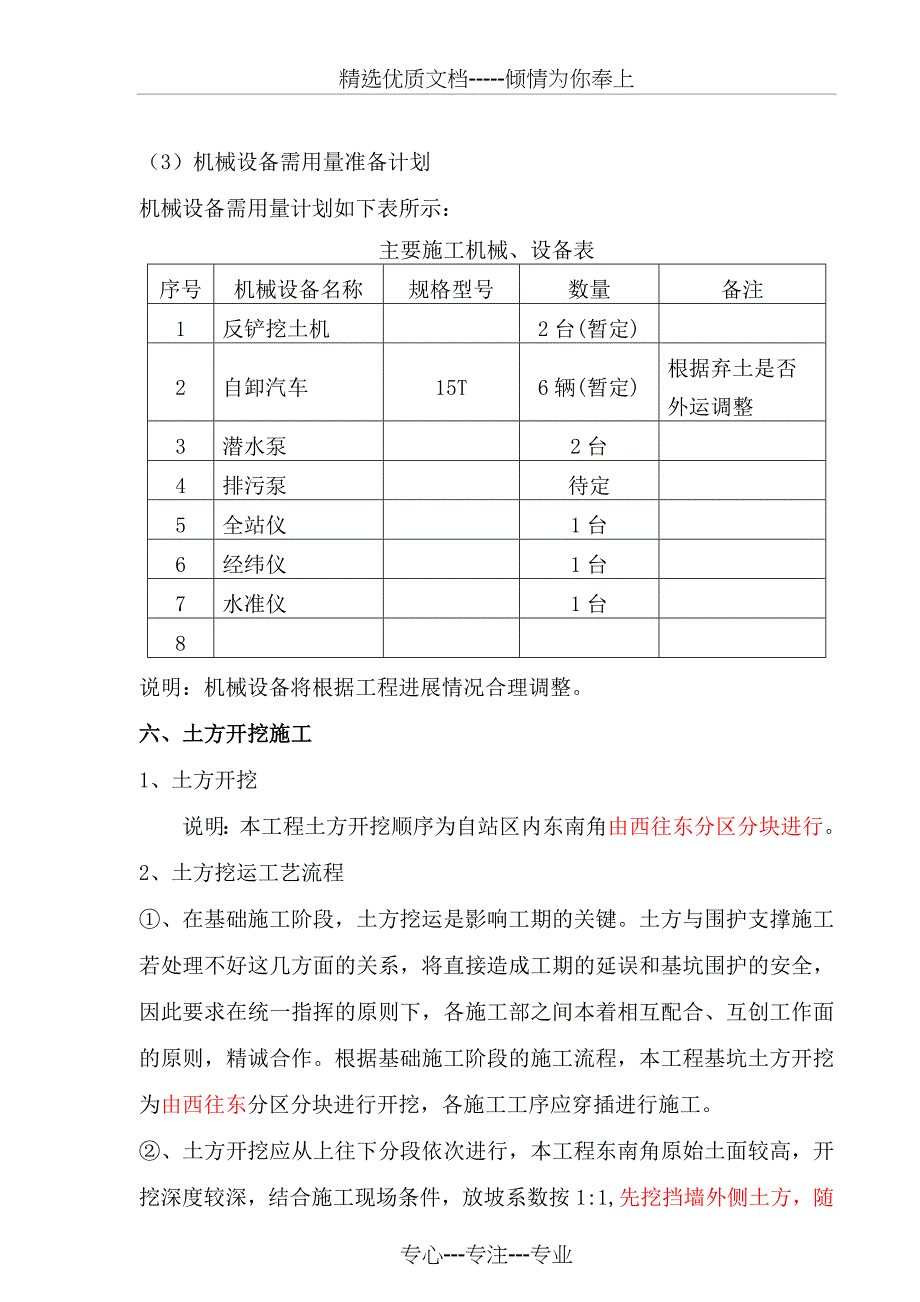 城关加油站土方开挖施工方案_第4页