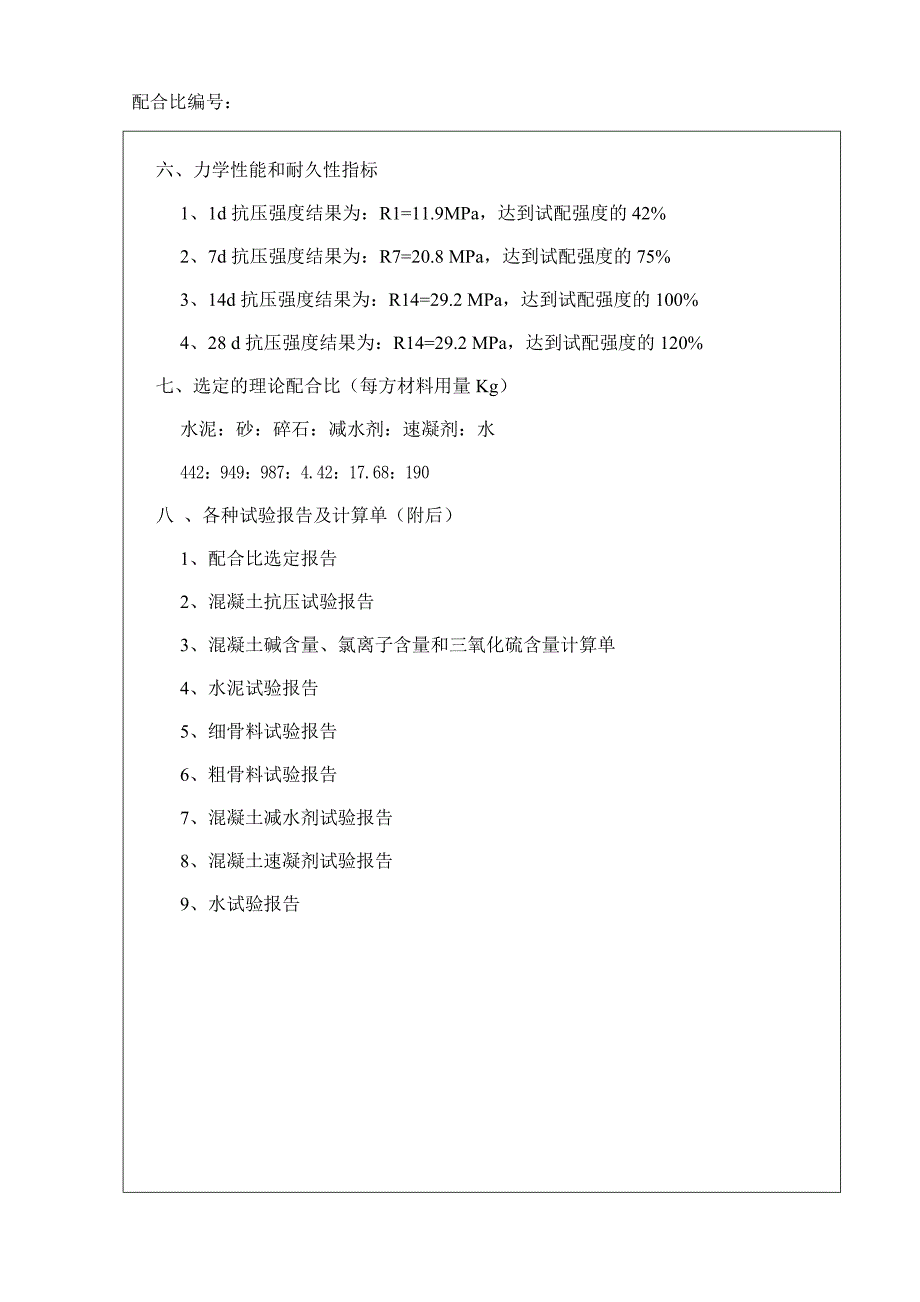 C30喷射混凝土配合比报审.docx_第4页