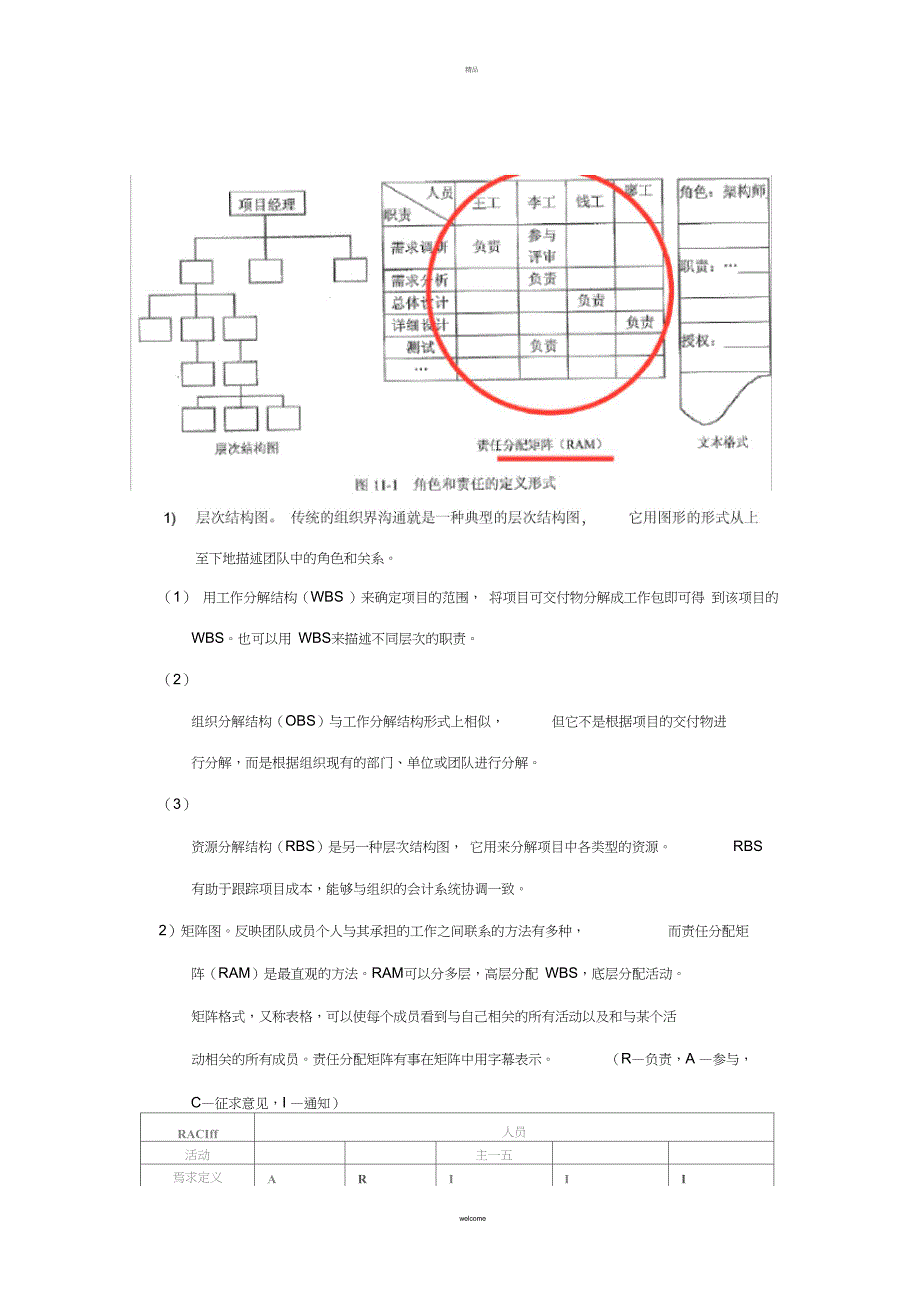 11项目人力资源管理_第3页