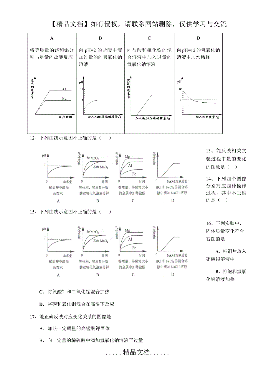 中考化学图像题整理_第4页