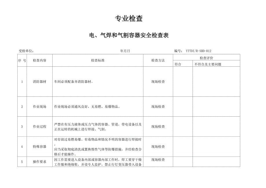 隐患排查方式_第5页