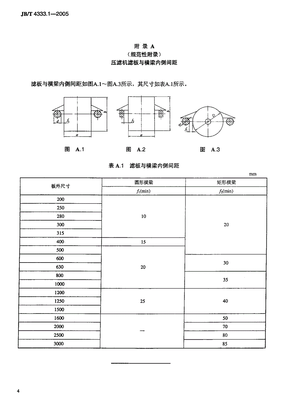 厢式压滤机和板框压滤机国家标准_第4页