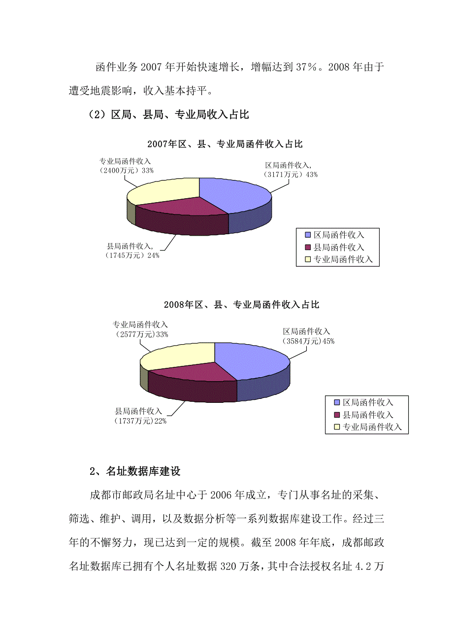 成都市邮政局函件业务5年发展规划_第2页