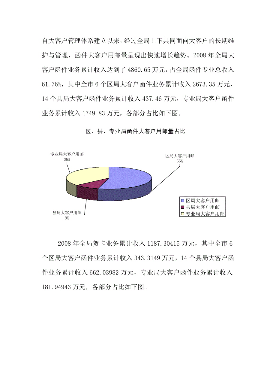 成都市邮政局函件业务5年发展规划_第4页