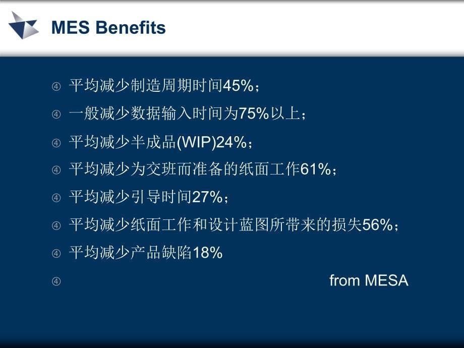 06UGS公司MES解决方案47Pppt课件_第5页