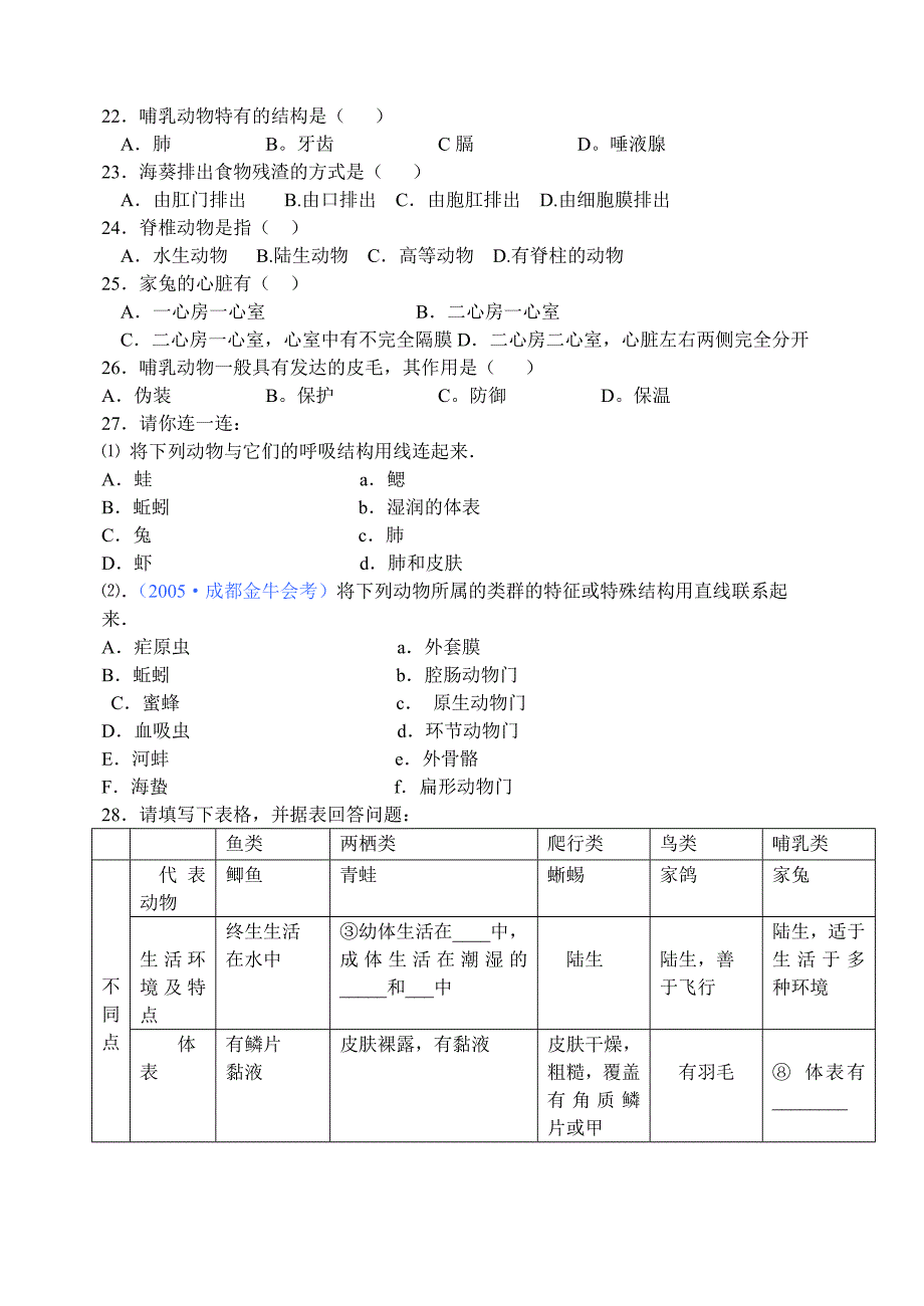 八年级生物上：第五单元第一章_各种环境中的动物复习学案人教新课标版(学生用).doc_第4页