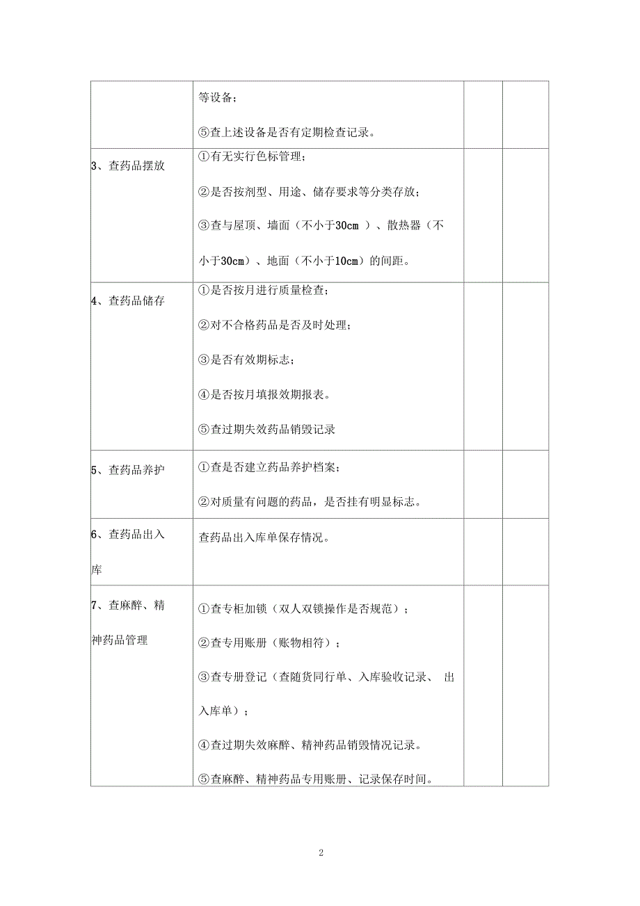 药剂科医疗质量安全管理检查记录_第2页