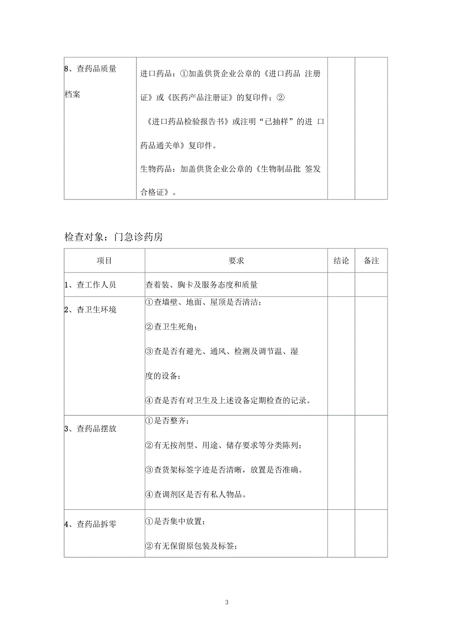 药剂科医疗质量安全管理检查记录_第3页