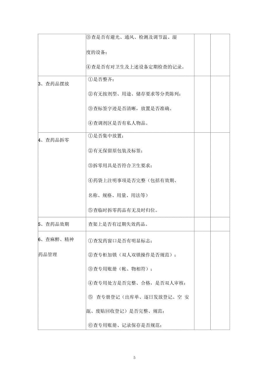 药剂科医疗质量安全管理检查记录_第5页