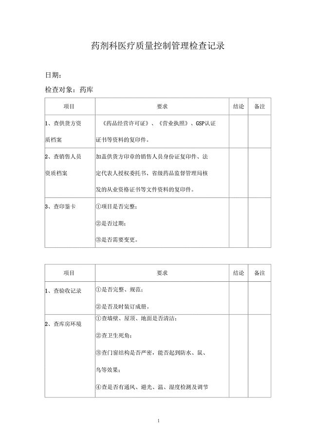 药剂科医疗质量安全管理检查记录