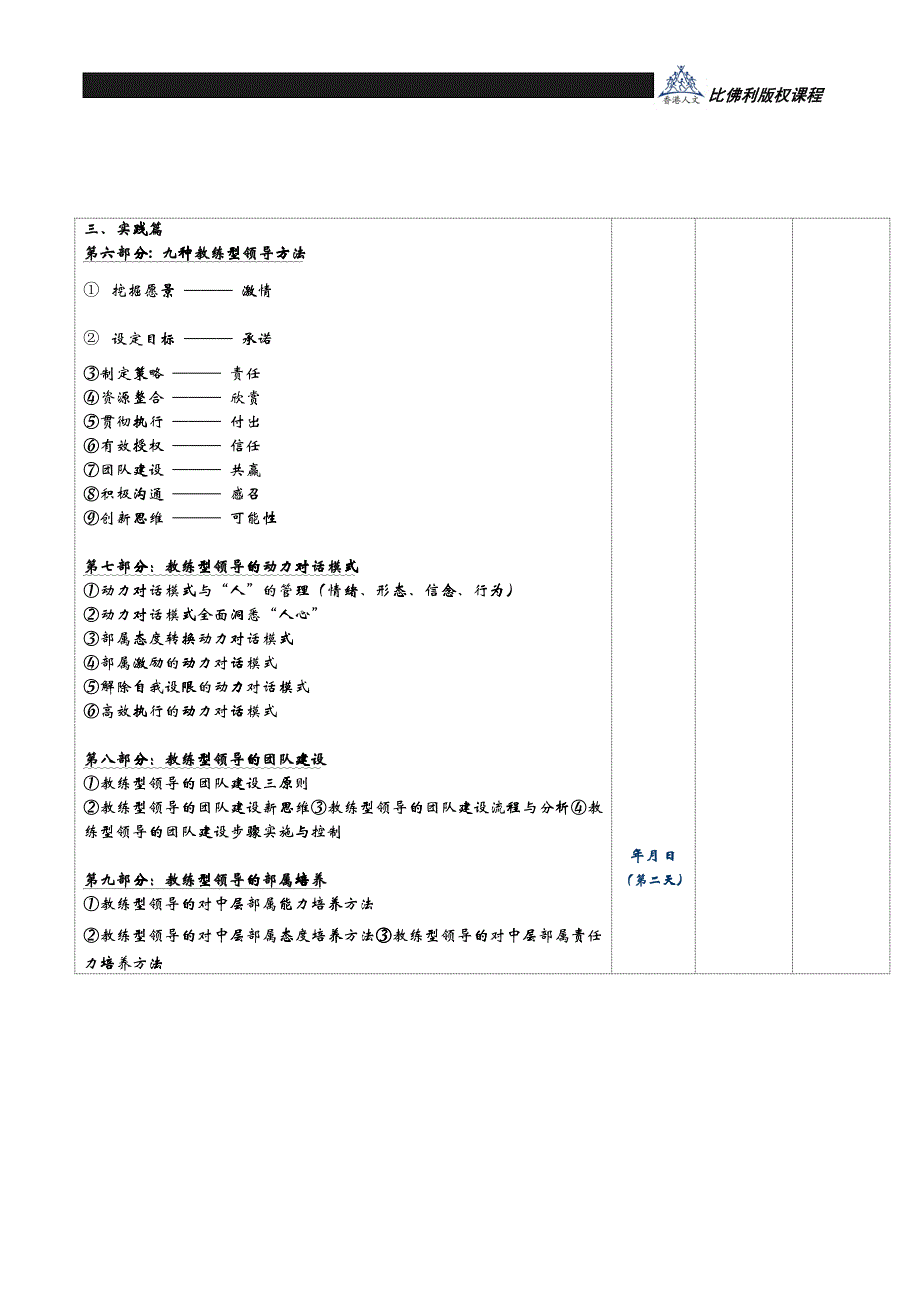 教练型领导艺术工作坊内容_第4页