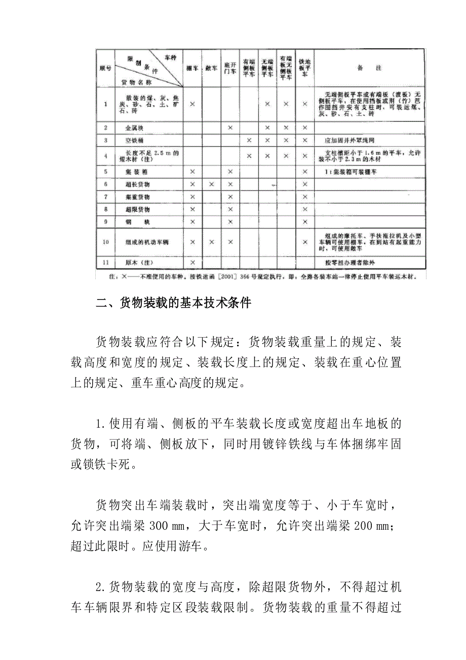 铁路货物装载加固工作_第2页