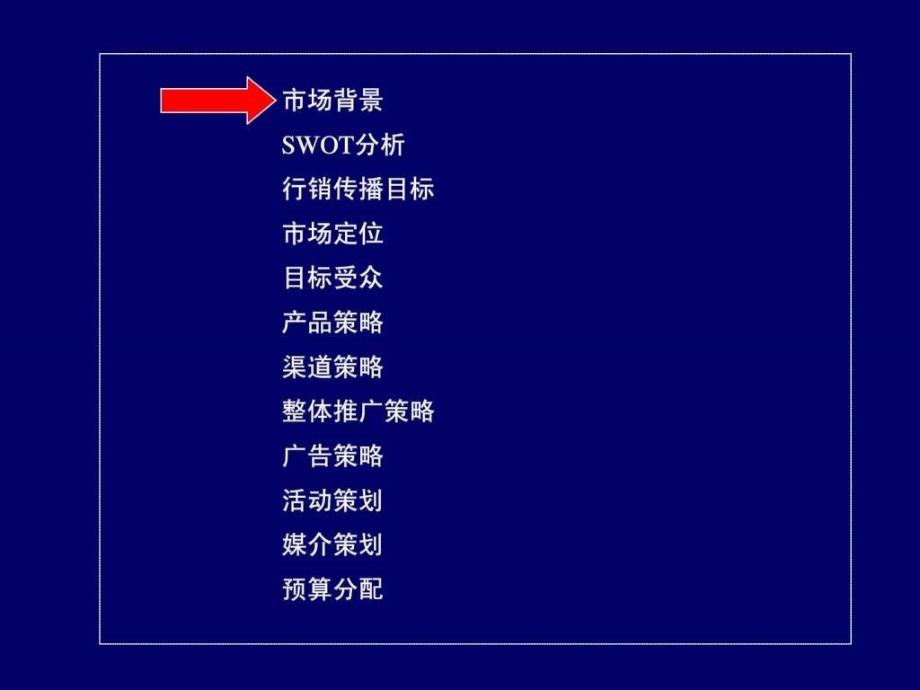 4A策划怡园酒庄2003年市场推广_第4页