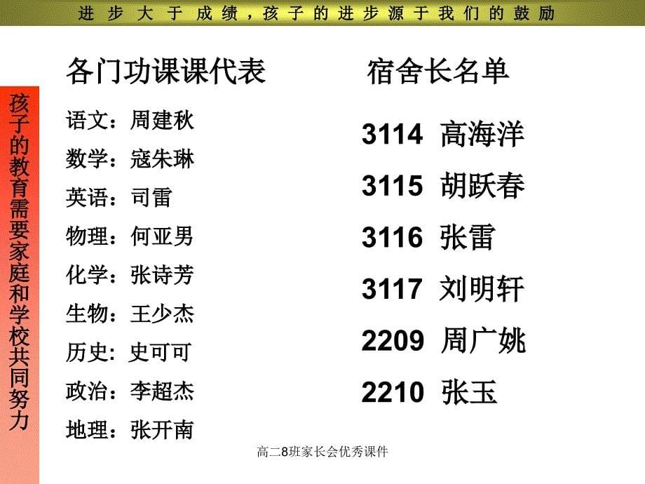 高二8班家长会优秀课件_第5页