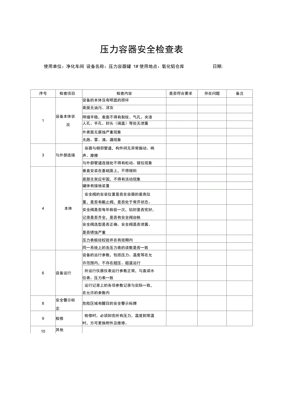 压力容器月度安全的系统检查表_第1页