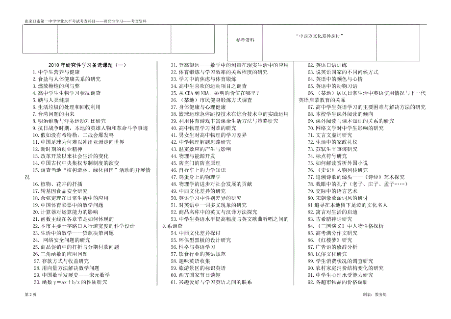 张家口研究性学习课题研究情况资料(含一览表、参考题目、评价表等)).doc_第2页