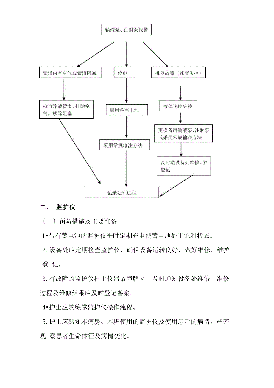 使用常用仪器和抢救设备可能出现意外情况的处理预案及措施_第2页