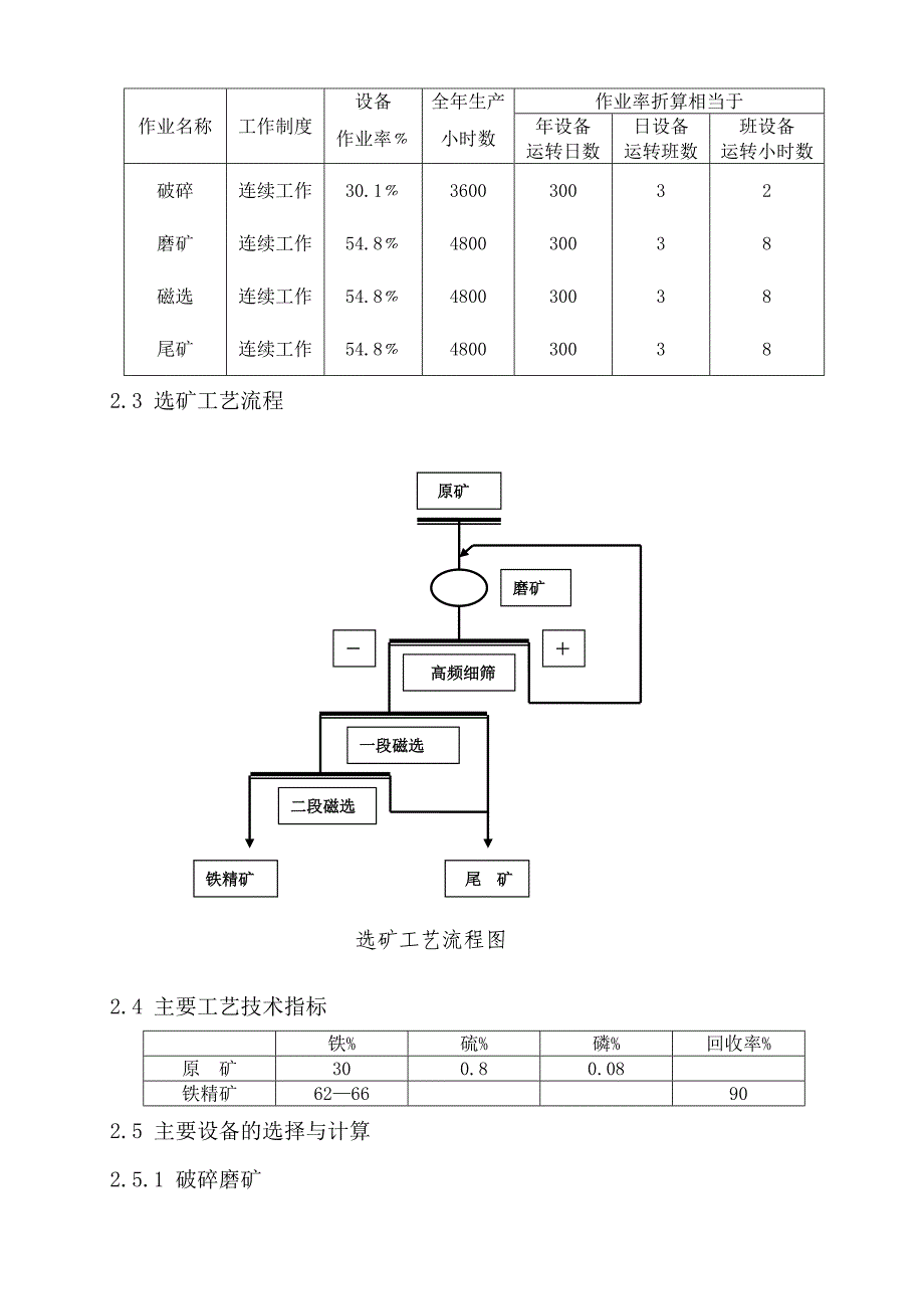 XX矿业有限公司年选10万吨铁矿石选矿厂项目申请报告书_第4页