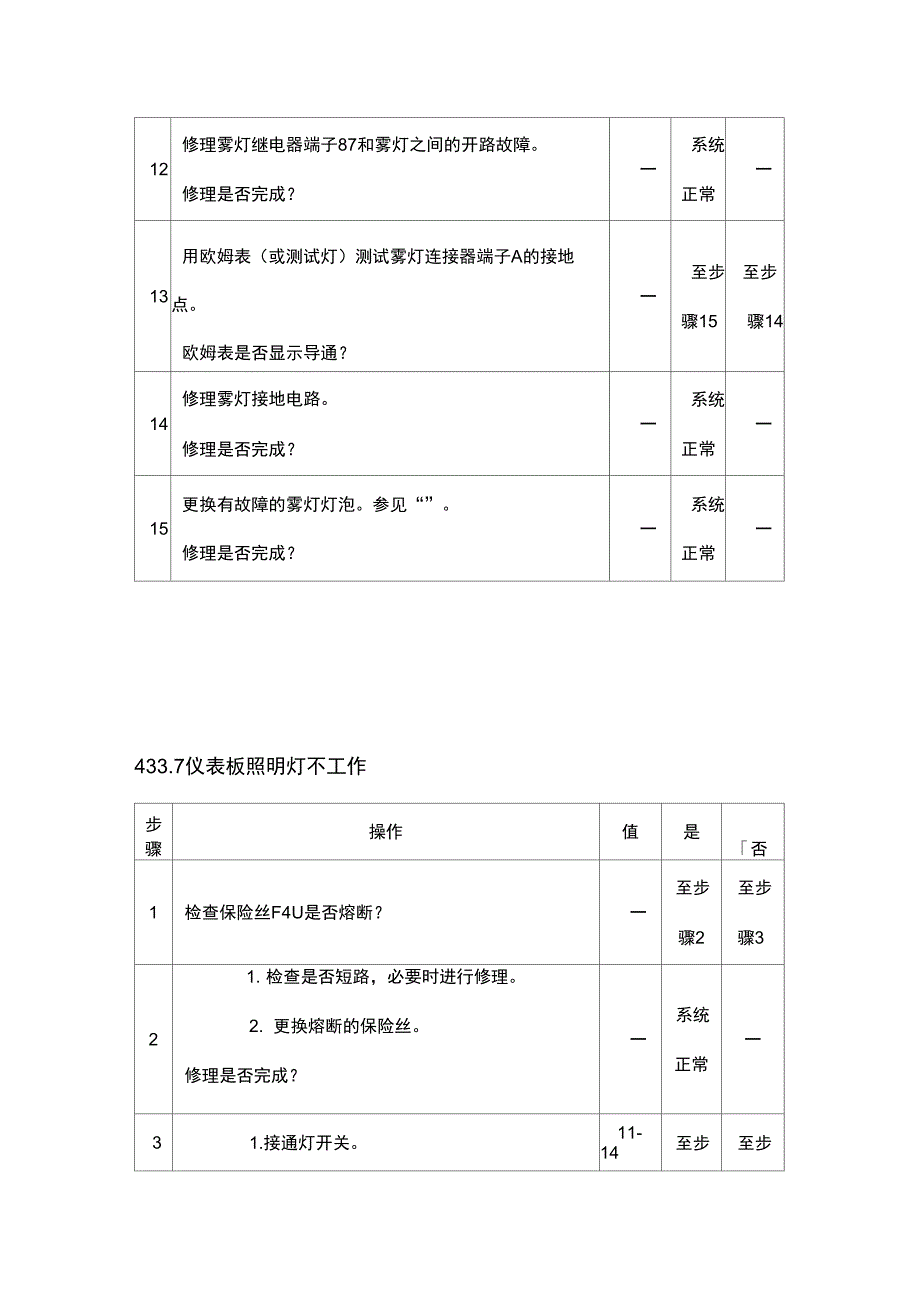 4.3.3.6前雾灯不工作_第3页