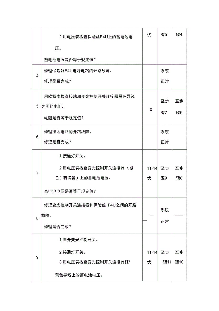 4.3.3.6前雾灯不工作_第4页