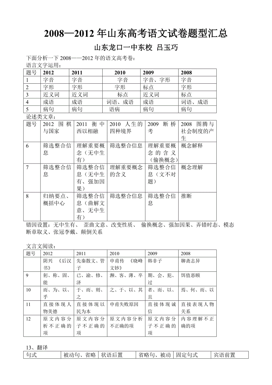 山东高考语文近五年题型汇总_第1页