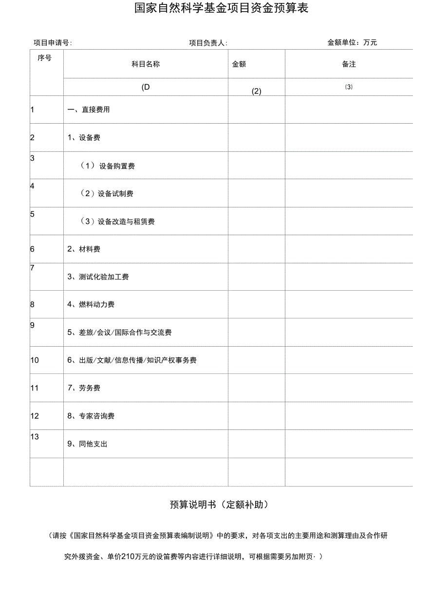 2021年国家自然基金青年项目申请书模版_第5页