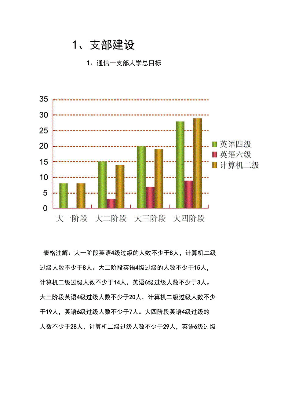 愿景项目策划书_第4页