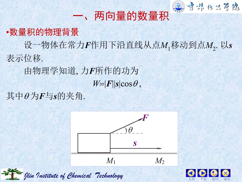 两向量的向积1_第2页