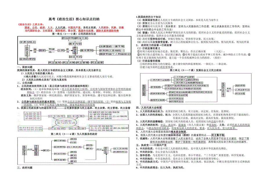 《政治生活》核心知识点归纳总结1_第1页