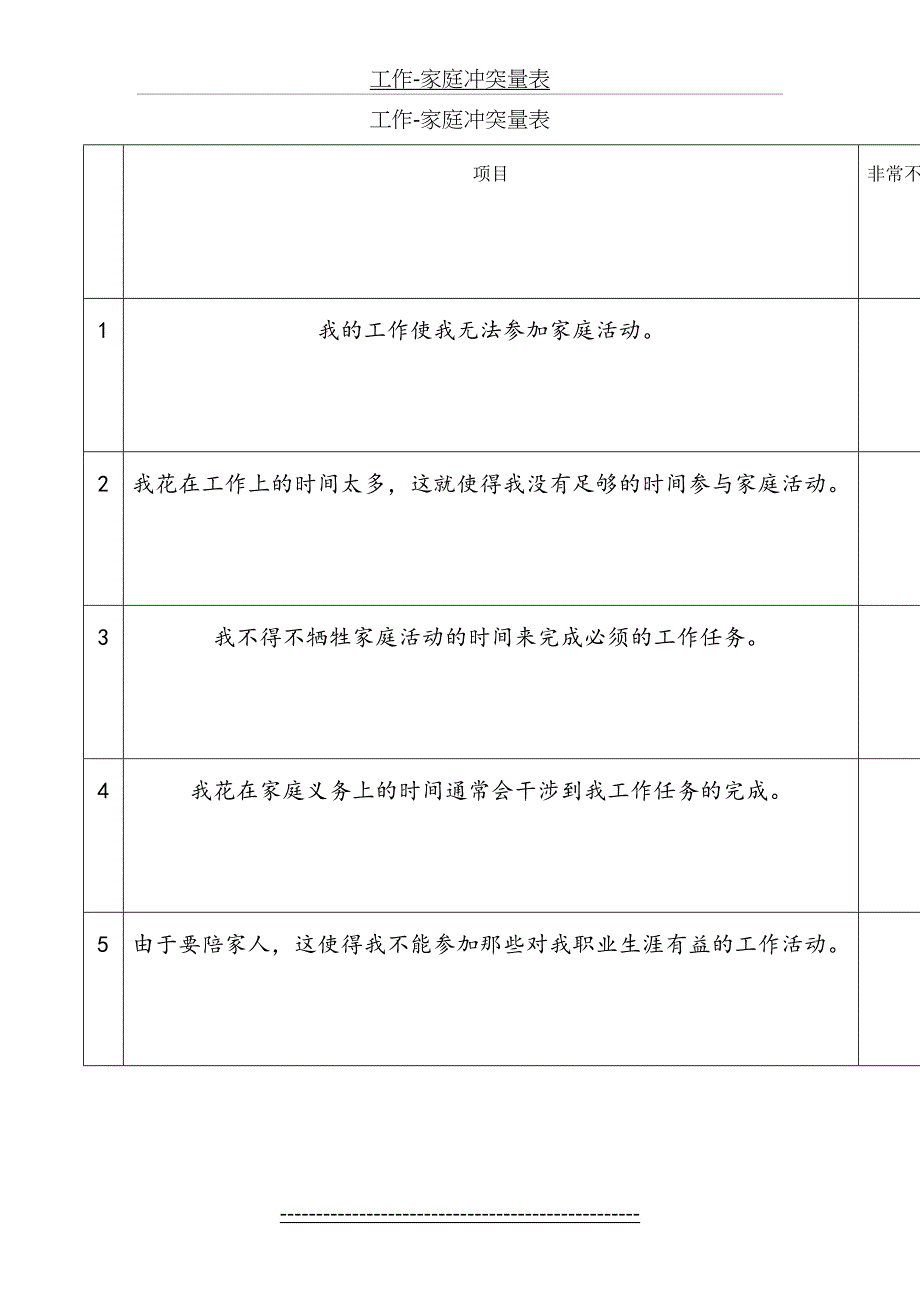 工作-家庭冲突量表_第2页