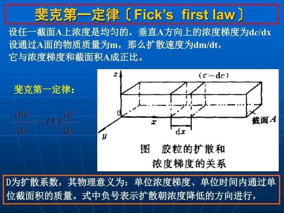 31胶体的基本性质_第5页