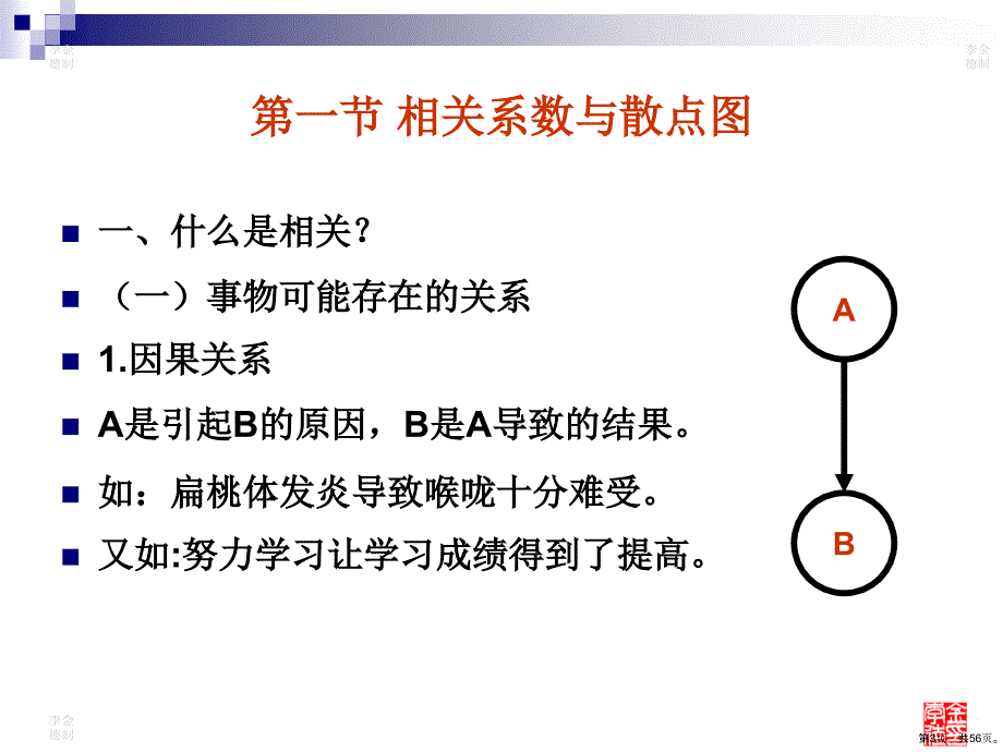 相关系数讲解课件_第3页