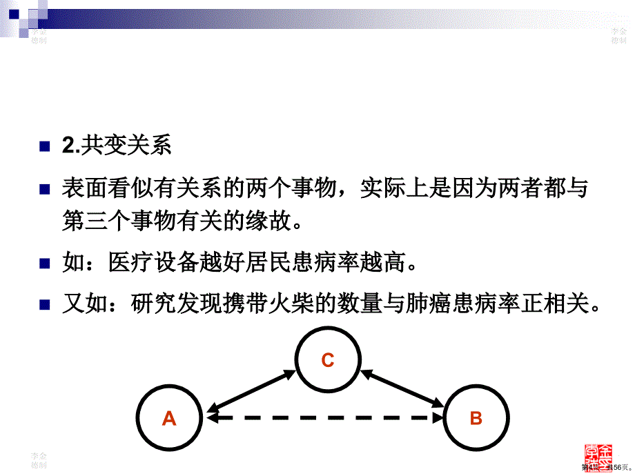 相关系数讲解课件_第4页