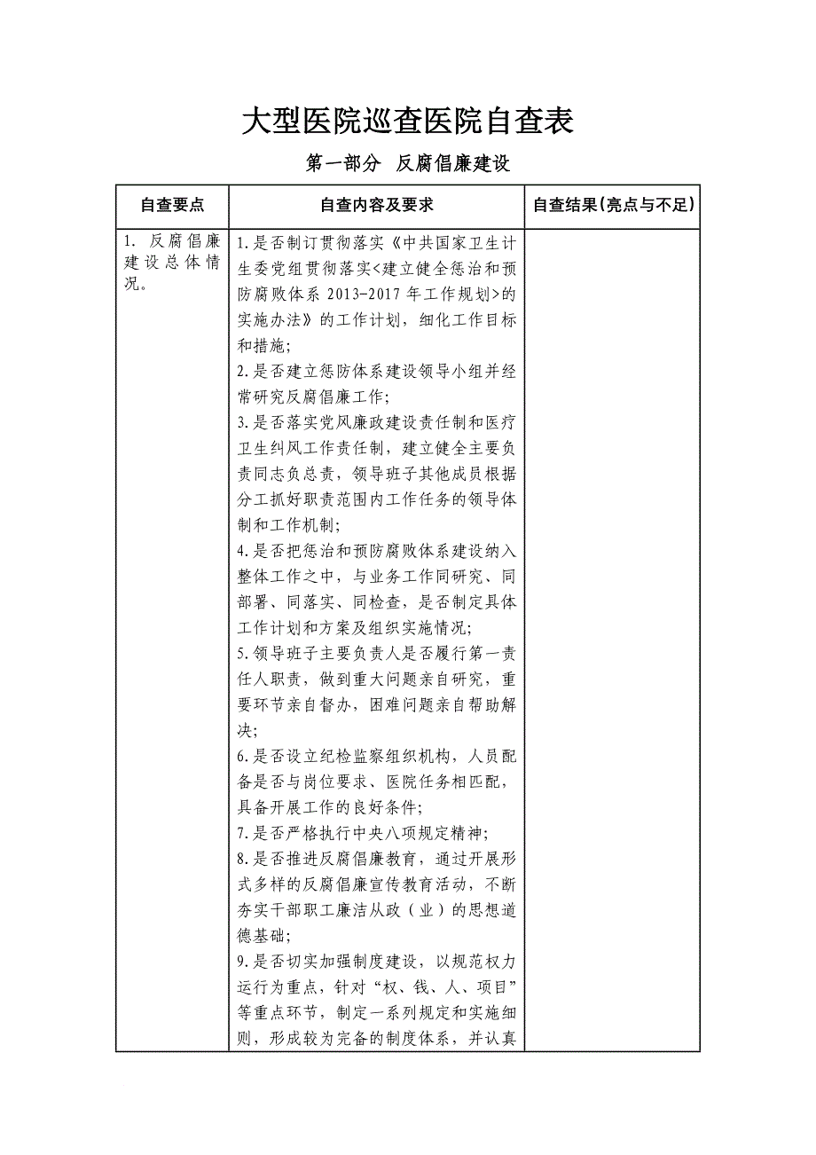 大型医院巡查自查表_第1页