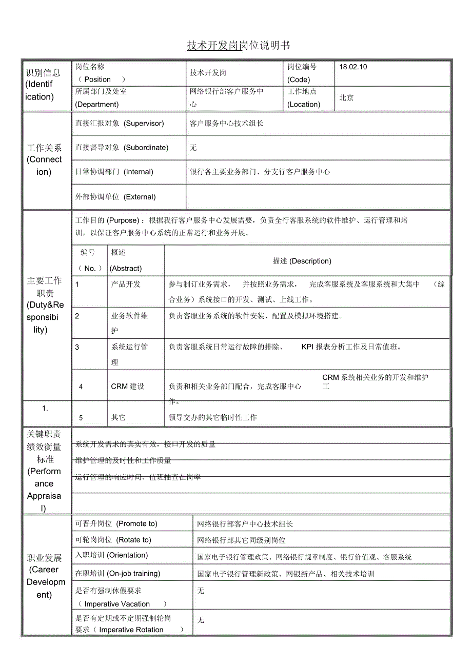 岗位说明书技术管理岗_第1页