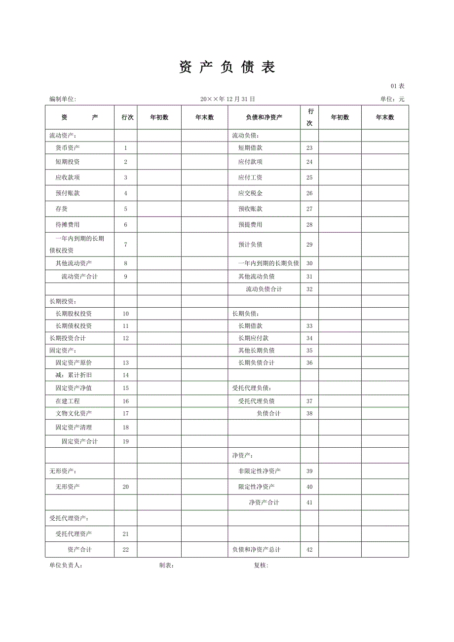 社会团体年度财务审计报告范本_第3页