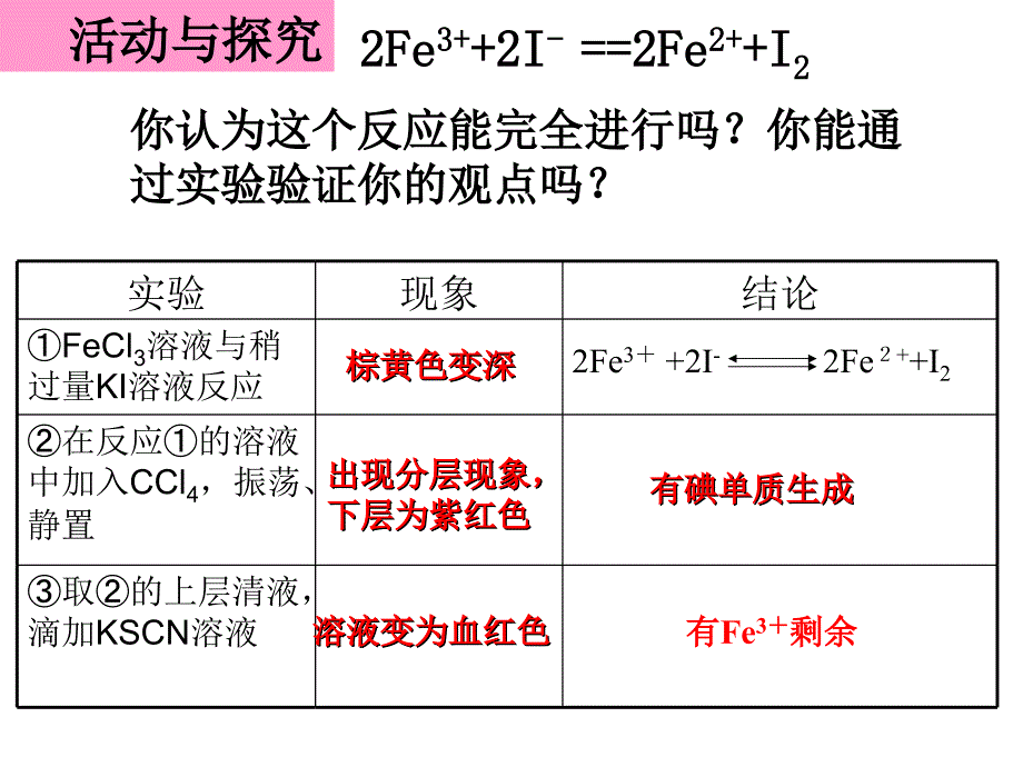 化学反应的限度_第3页